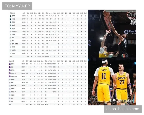 湖人防守效率排名第一 前场高度与篮板保护成优势