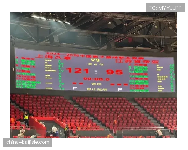 上海保持十六连胜纪录 闫鹏飞称今年心态更稳定